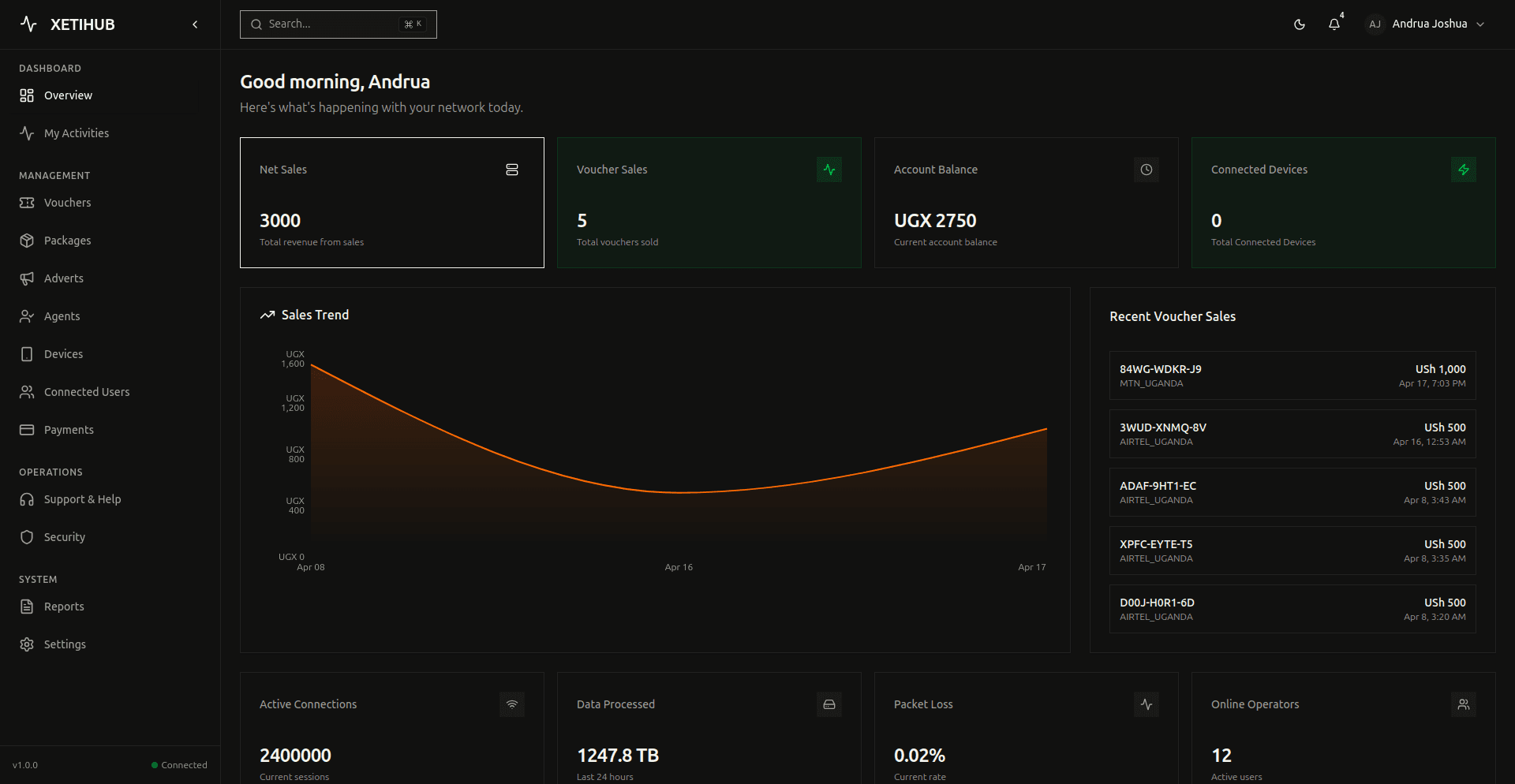 XetiHub Dashboard Interface